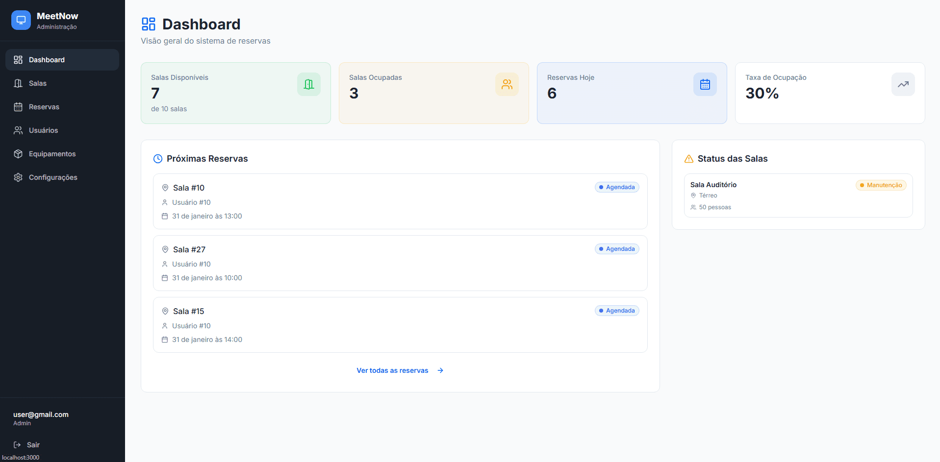 Dashboard MeetNow - Sistema de Reserva de Salas